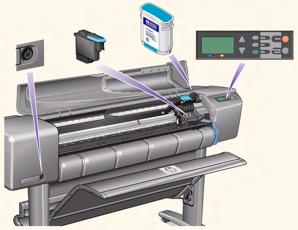 Схема HP DesignJet 500 с открытой верхней крышкой