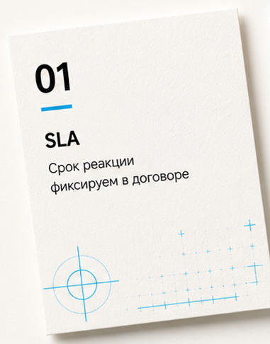SLA. Срок реакции фиксируем в договоре.